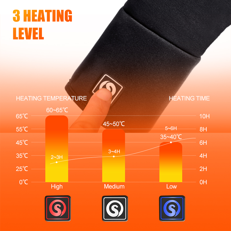 Şarj edilebilir elektrikli ast - Heated Gloves Electric incelemesi ve fiyatı